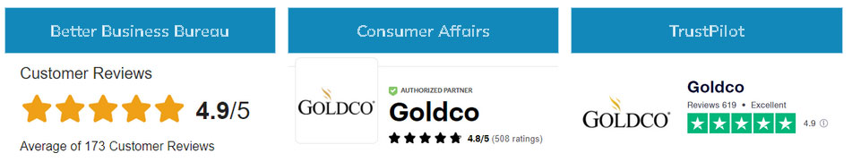 A review for goldco
